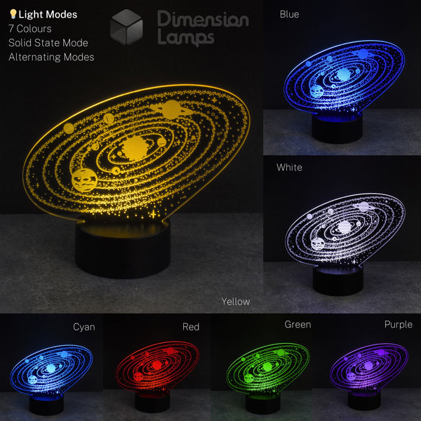 Nightlight colour variations of a solar system design: A 3D lamp with planets orbiting the sun is shown in a collage, glowing in yellow, blue, white, cyan, red, green, and purple, each on a black base. A cool 3d night lamps choice for a boys room.
