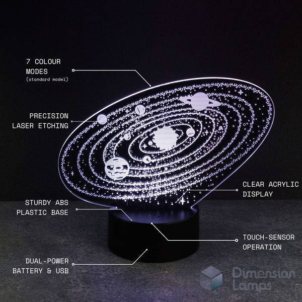Solar System 2 3d night lamps features: precision laser etching of the planets orbiting the sun, 7 colour modes, clear acrylic display, sturdy ABS plastic base, smart-touch operation, and dual power via battery or USB. A thoughtful lighting solution for a boys bedroom.