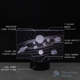 A solar system LED lamp with a display showing planets and stars. White text labels point out features, perfect for kids into space and astronomy.
