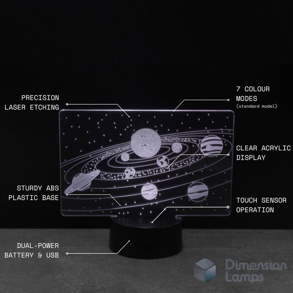 A solar system LED lamp with a display showing planets and stars. White text labels point out features, perfect for kids into space and astronomy.