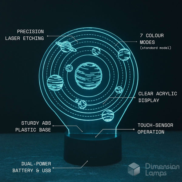 A 3D acrylic light bulb lamp displaying a solar system model with labeled text overlays, set against a dark background with the brand logo 'Dimension Lamps' in the bottom right corner.