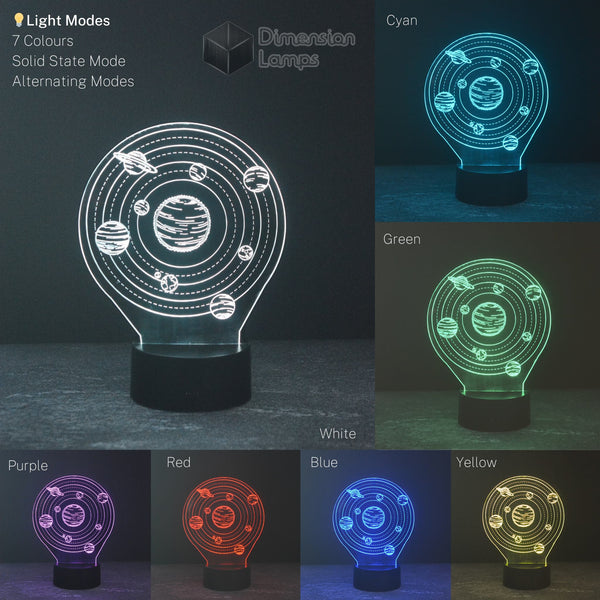 Solar System 3D Lamp illuminating in white, cyan, green, purple, red, blue, and yellow. Solid state and alternating light modes shown, ideal as a gift for kids in Australia. 